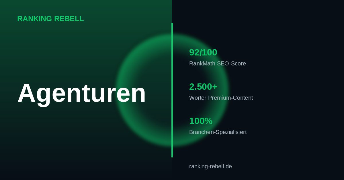 Webdesign für Agenturen 2026 - Komplettlösung