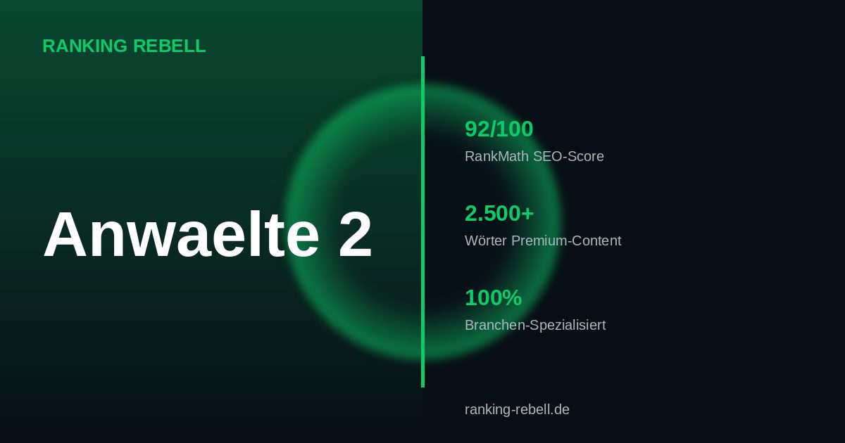 LinkedIn Marketing für Anwälte 2026 - Komplettlösung