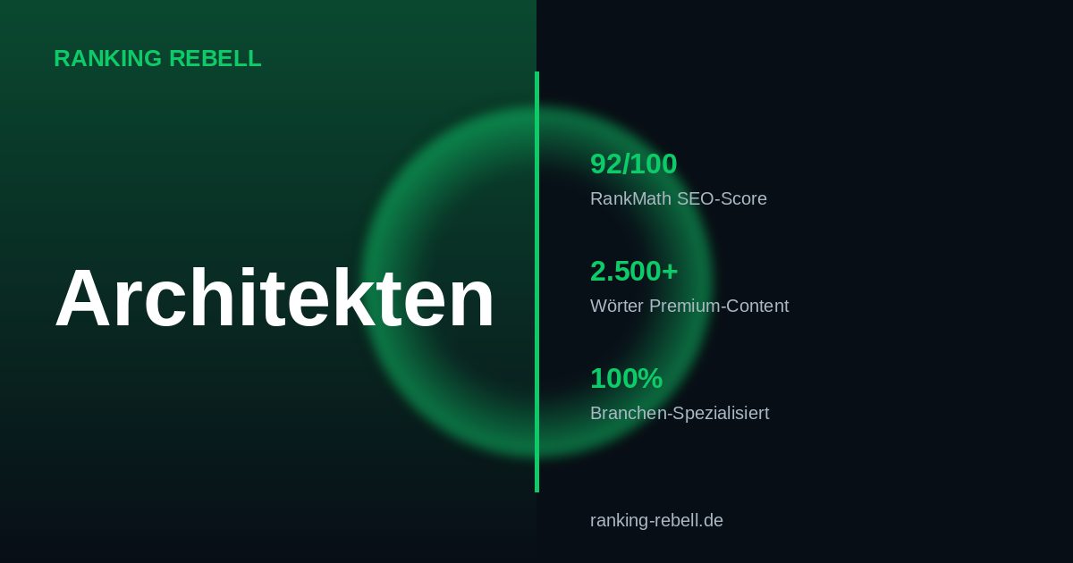 Google Ads für Architekten 2026 - Komplettlösung