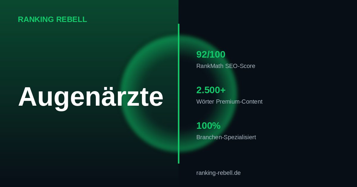 Webdesign für Augenärzte 2026 - Komplettlösung