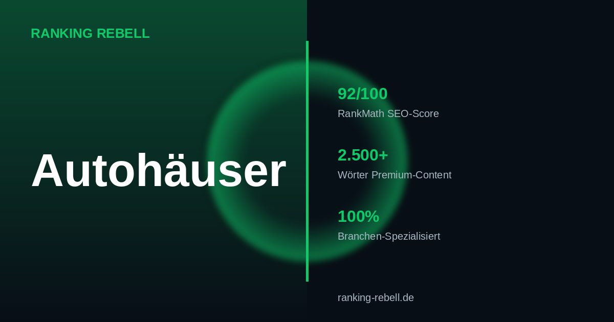Google Ads für Autohäuser 2026 - Komplettlösung