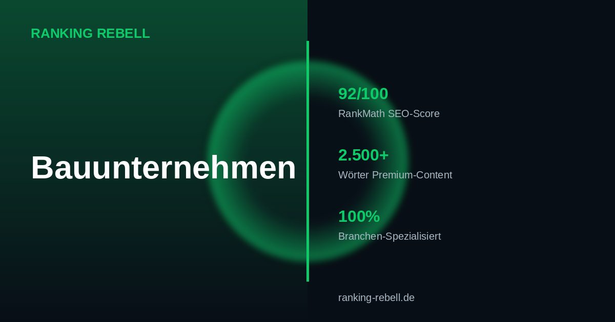KI Marketing für Bauunternehmen 2026
