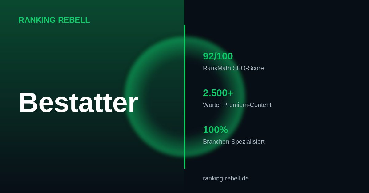 Google Ads für Bestatter 2026 - Komplettlösung