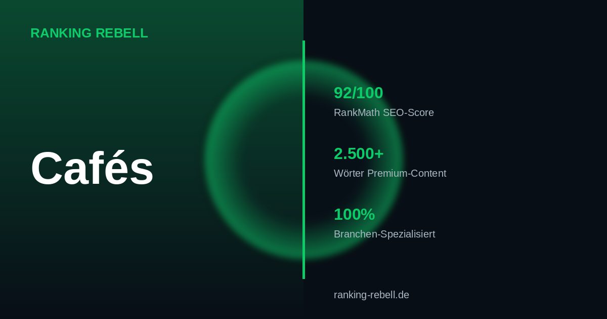 Webdesign für Cafes 2026 - Komplettlösung