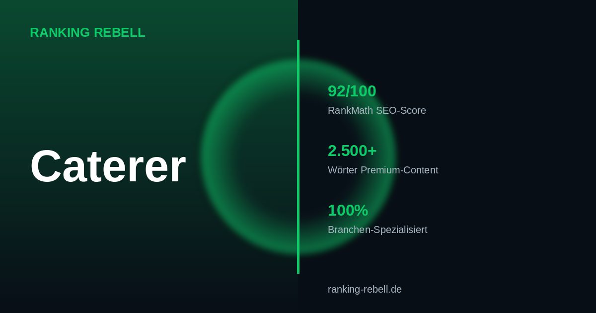 Online Marketing für Caterer 2026 - Komplettlösung