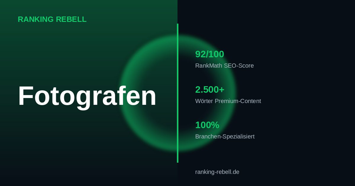 WordPress für Fotografen 2026