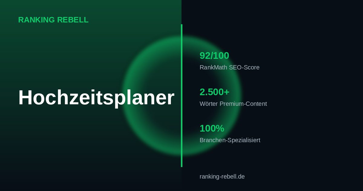 KI Marketing für Hochzeitsplaner 2026