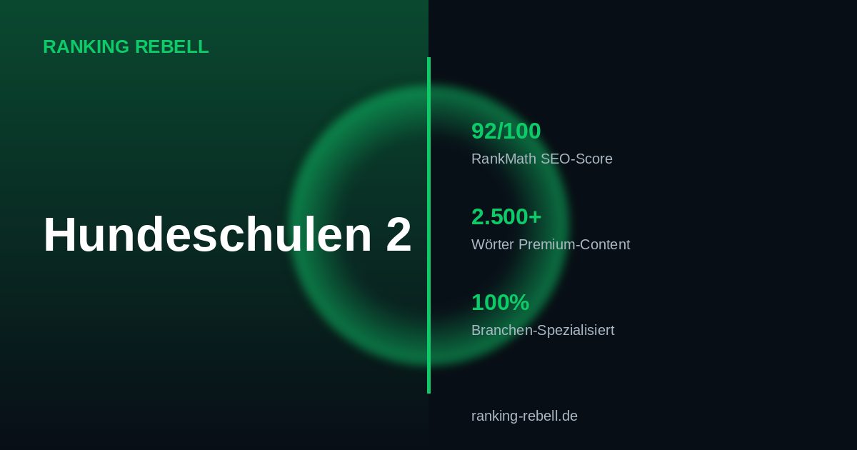 LinkedIn Marketing für Hundeschulen 2026 - Komplettlösung