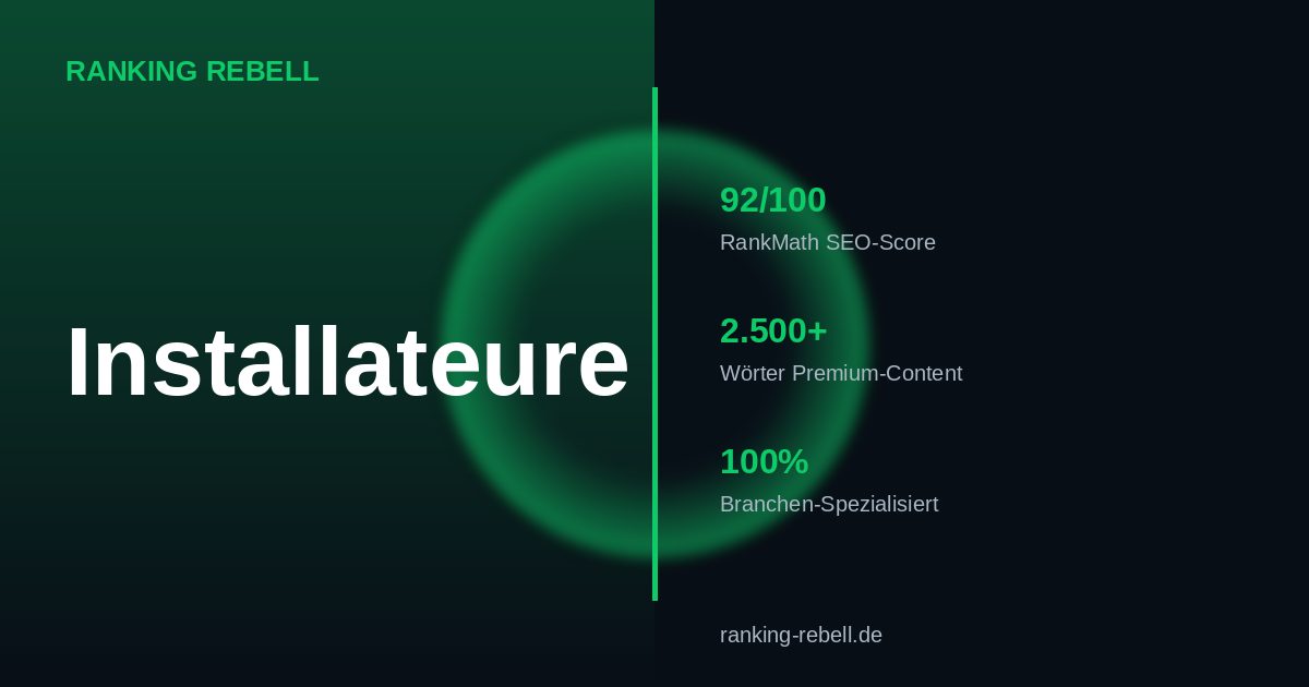 Webdesign für Installateure 2026 - Komplettlösung
