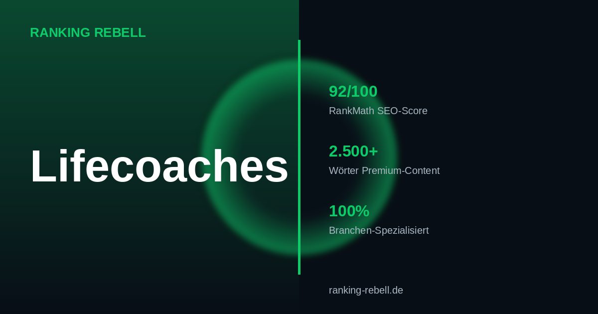 Google Ads für Lifecoaches 2026 - Komplettlösung