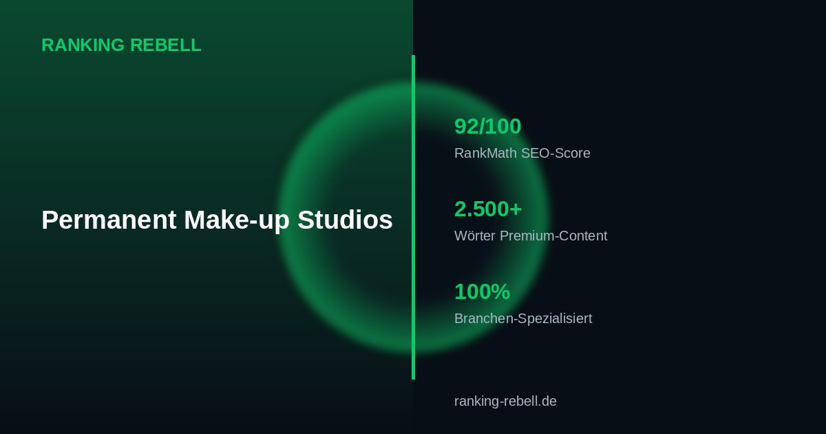 Google Ads für Permanent Makeup 2026 - Komplettlösung