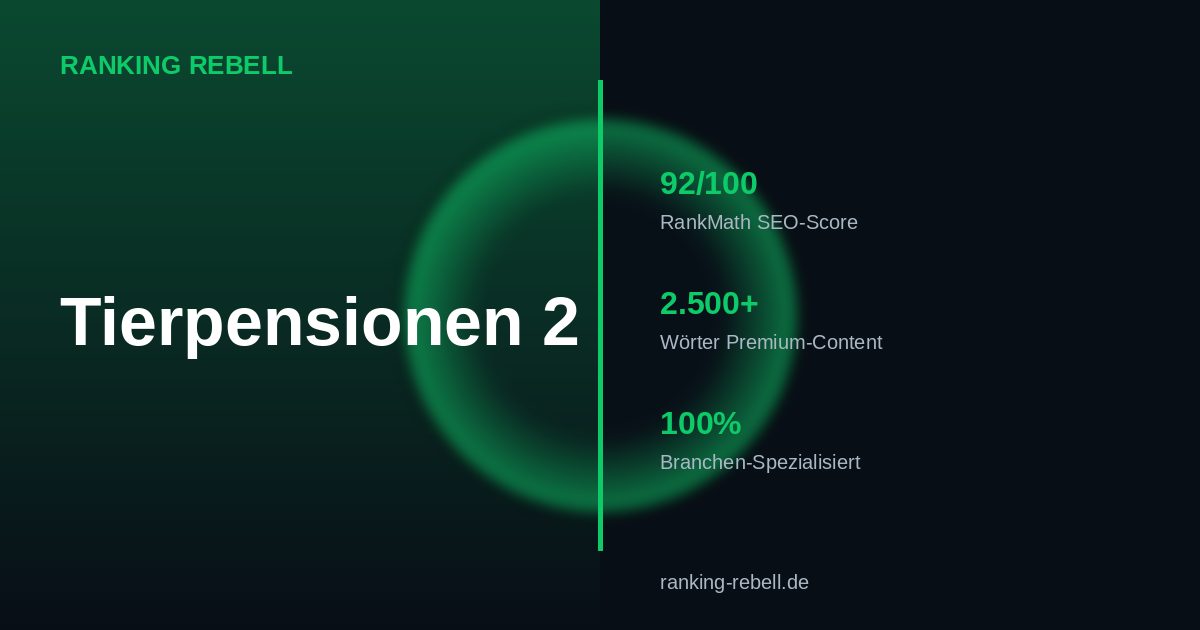 LinkedIn Marketing für Tierpensionen 2026 - Komplettlösung