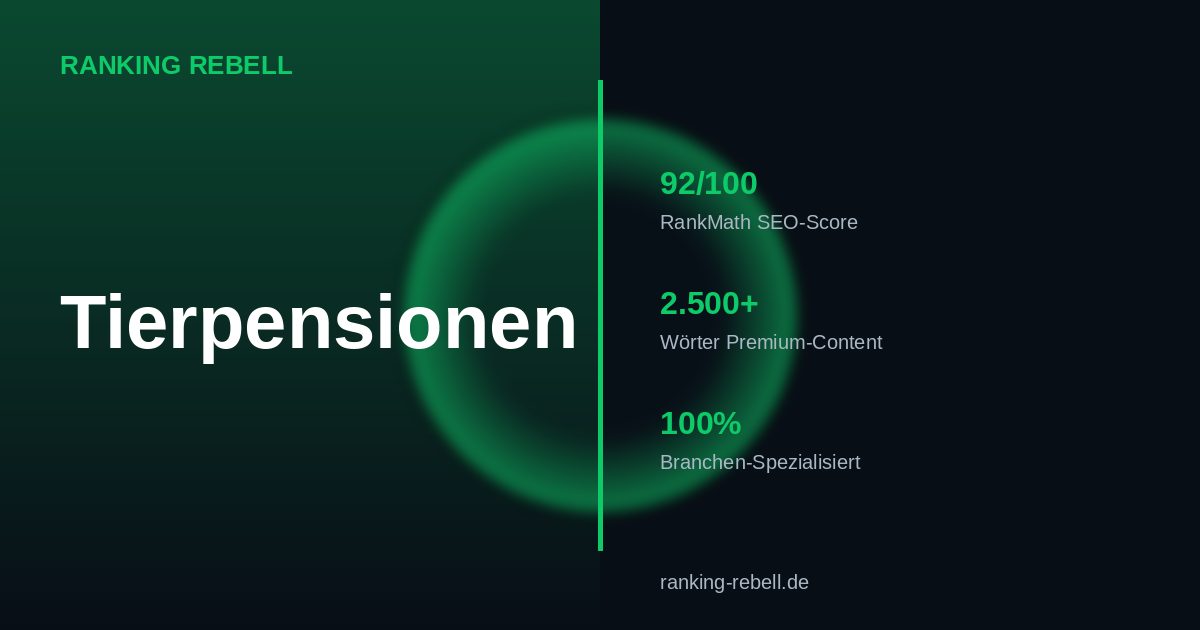 Google Ads für Tierpensionen 2026 - Komplettlösung