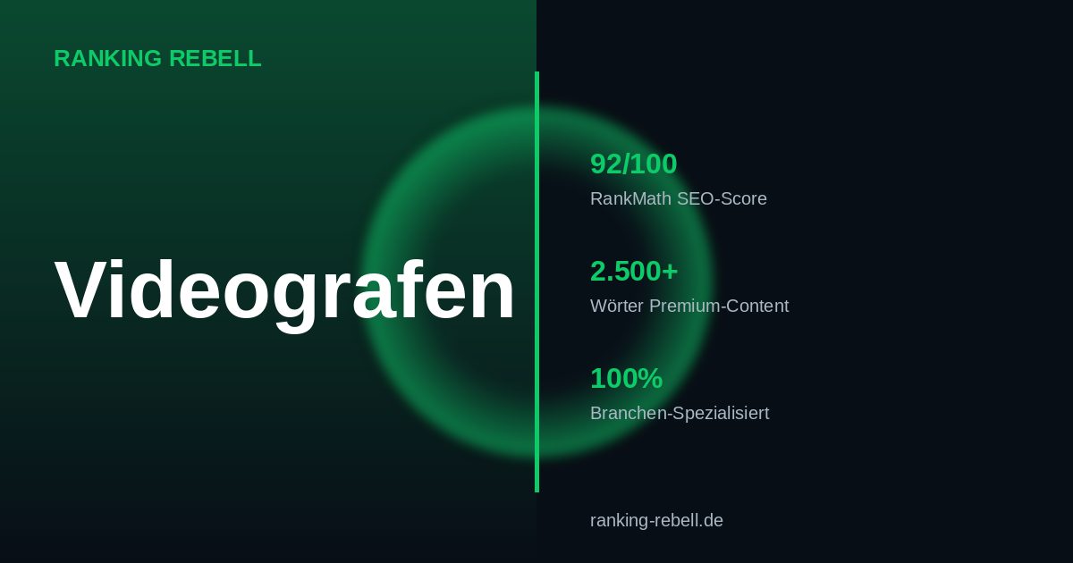 Google Ads für Videografen 2026