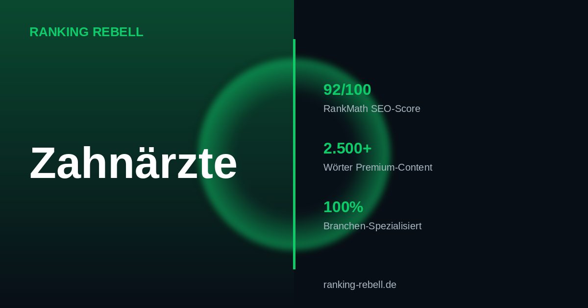 Shopify für Zahnärzte 2026